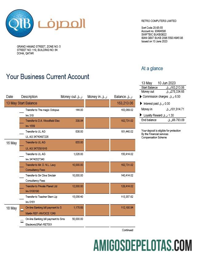 Berkualitas Qatar Islamic bank bisnis laporan Word and PDF templat
