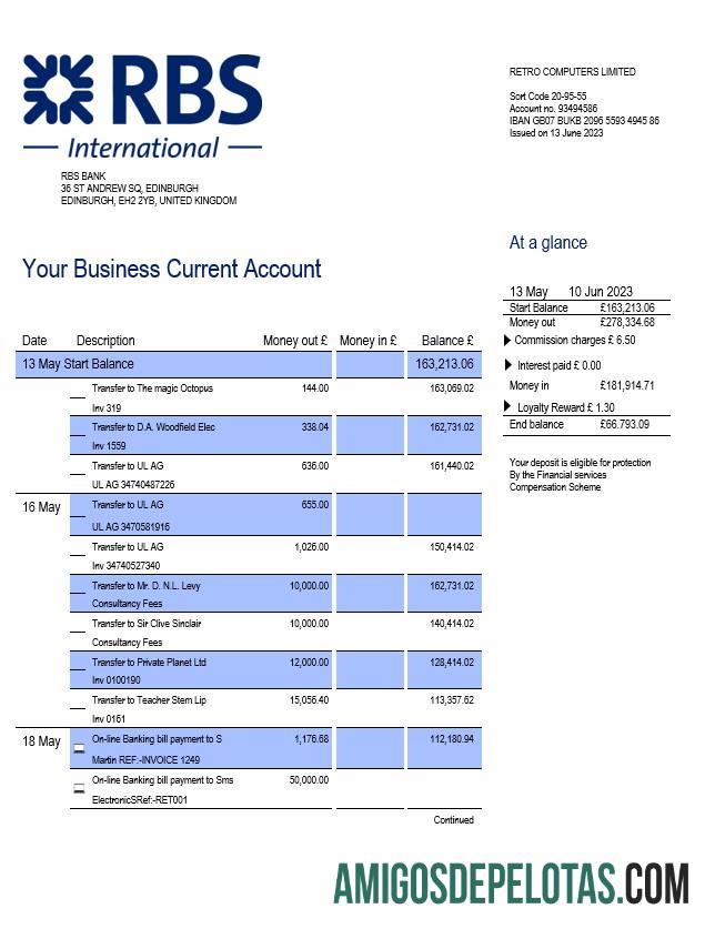 Dapat Diedit RBS bank bisnis checking rekening laporan Word and PDF templat