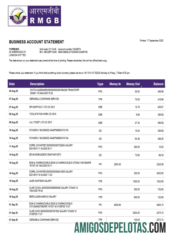 RMGB Perusahaan rekening laporan Word and PDF format templat