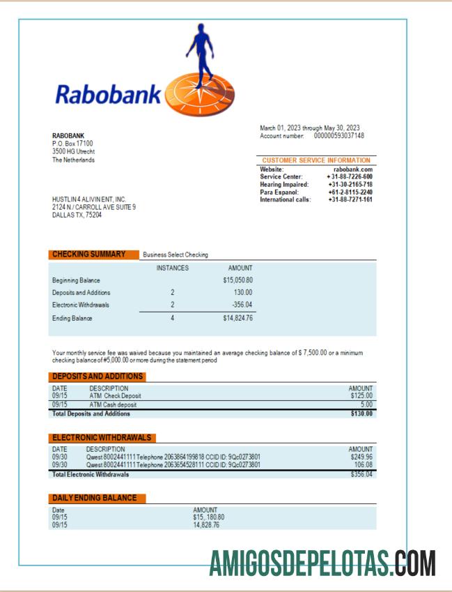 Dapat Diedit Rabobank bank organization rekening laporan Word and PDF templat