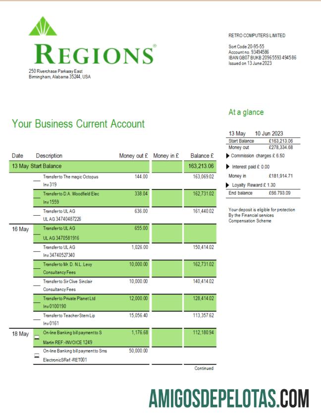 Dapat Diedit Regions Financial Corporation Perusahaan checking rekening laporan Word and PDF templat
