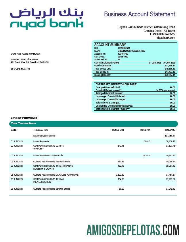 Berkualitas Riyad bank enterprise laporan Word and PDF templat