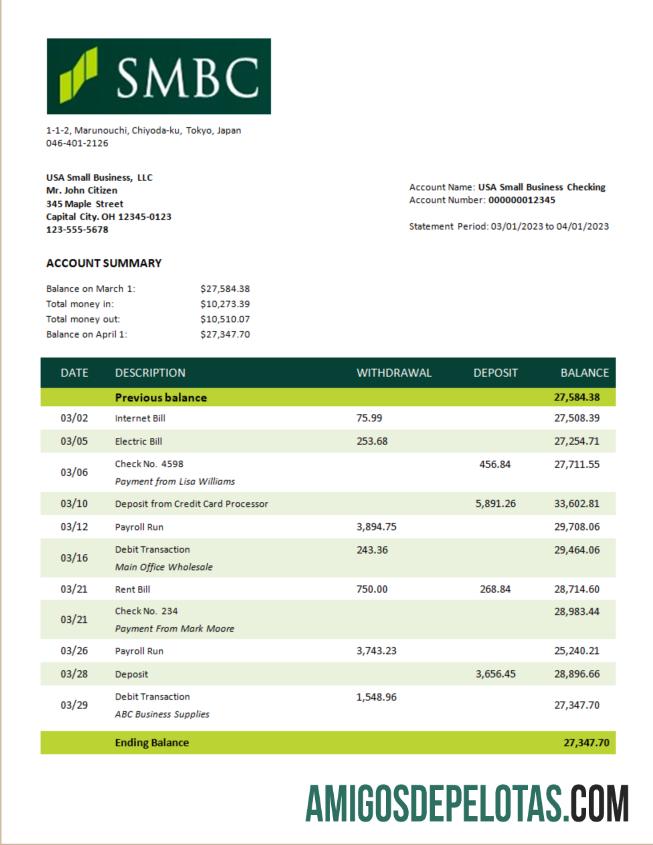 Dapat Diedit SMBC bank firm rekening laporan Word and PDF templat