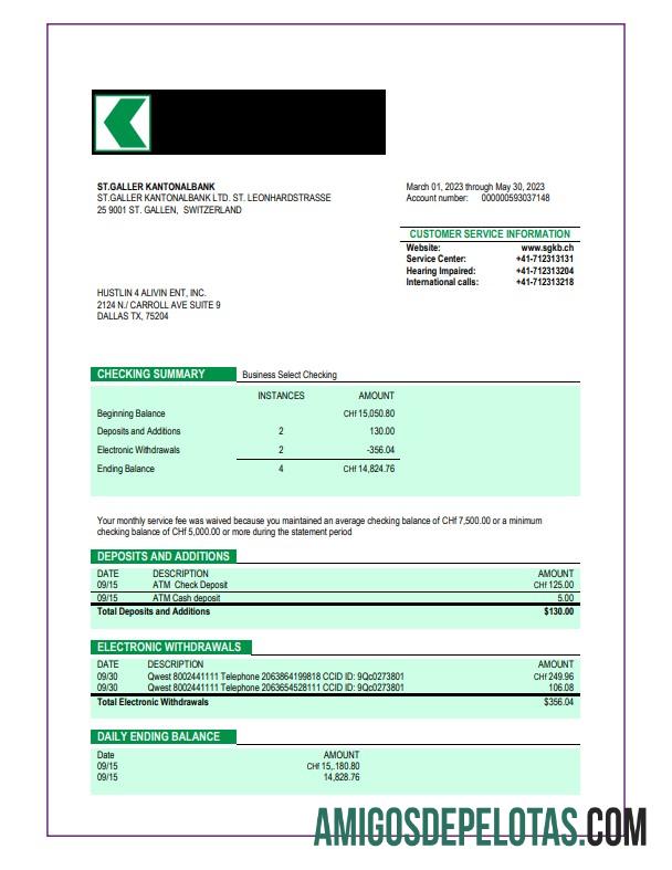 Profesional ST. Galler Kantonalbank organization checking rekening laporan Word and PDF templat