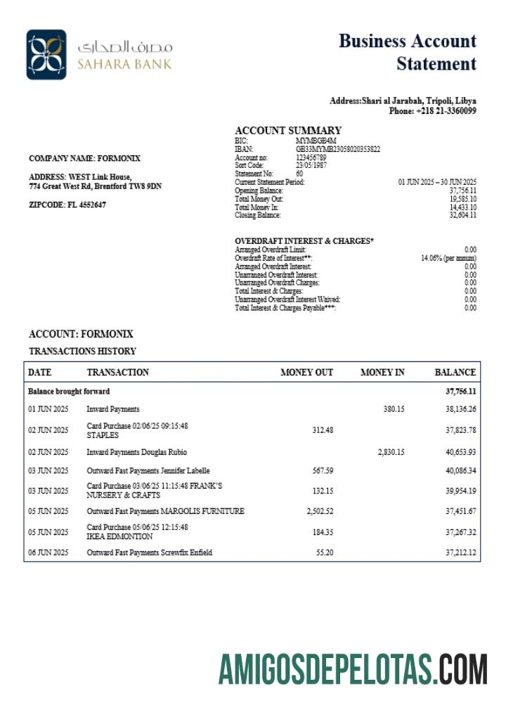 Premium Sahara organization checking rekening laporan Word and PDF templat (1)