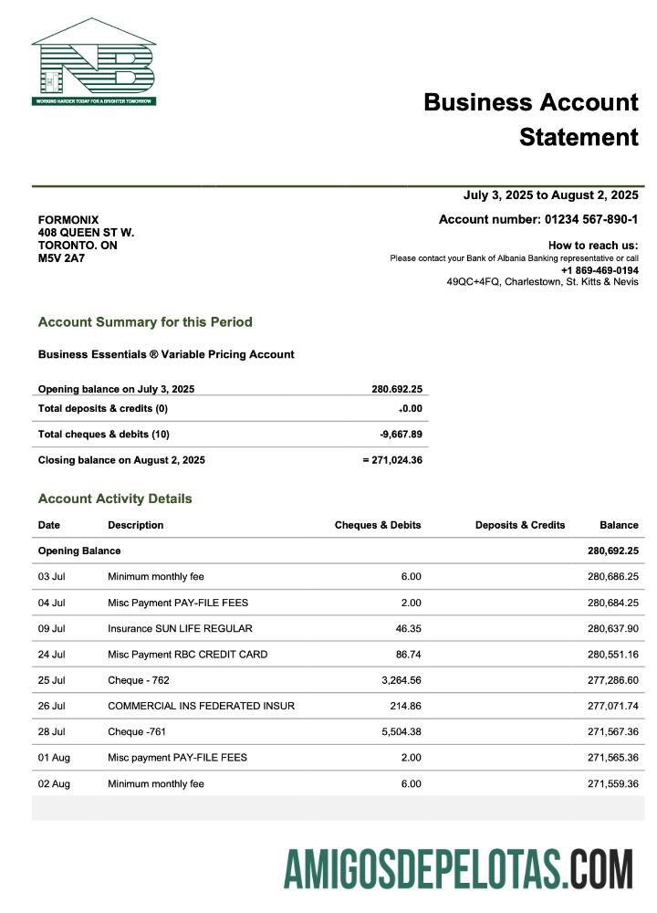 Saint Kitts and Nevis SKNA bisnis firm laporan Word and PDF format makering