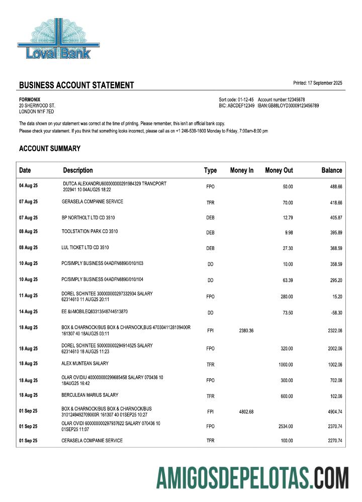 Saint Lucia Loyal enterprise laporan Word and PDF format makering