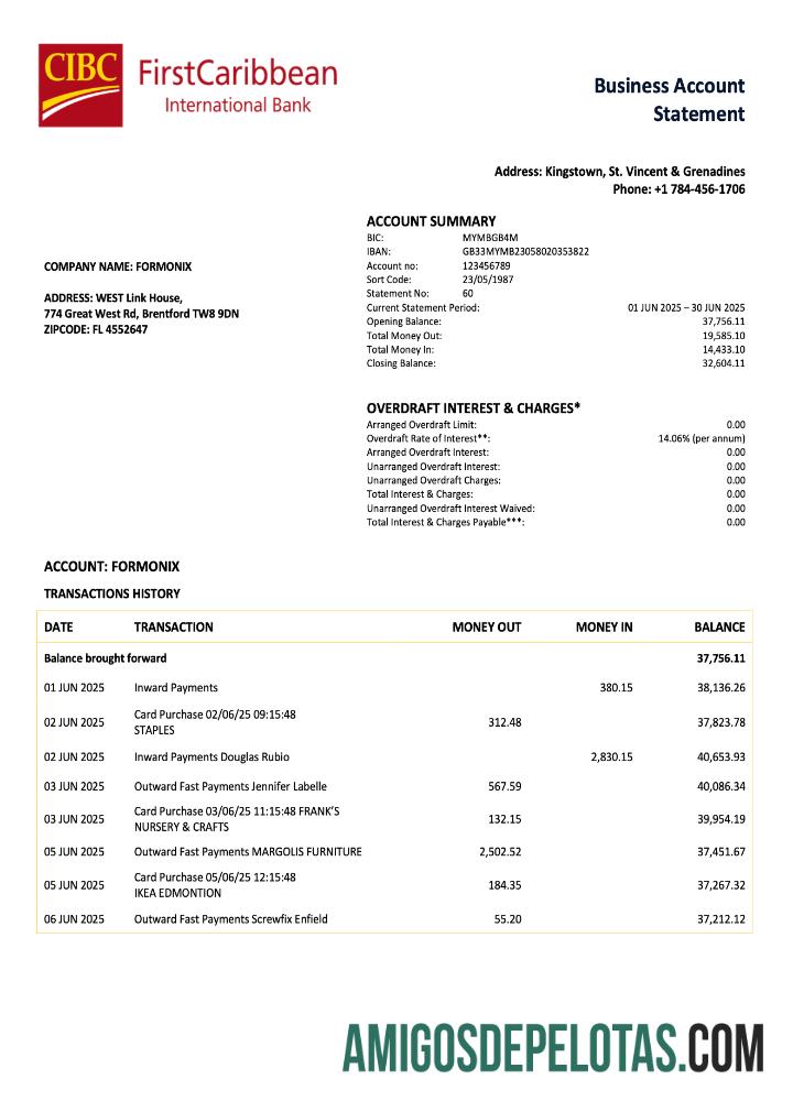 Premium Saint Vincent and The Grenadines Firstcaribbean International firm rekening laporan Word and PDF templat