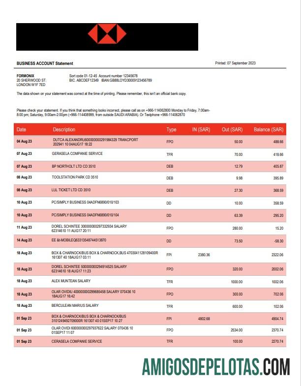 Dapat Diedit Arab Arab Saudi Alawwal bank bank rekening closure Referensi Surat templat in Word and PDF format