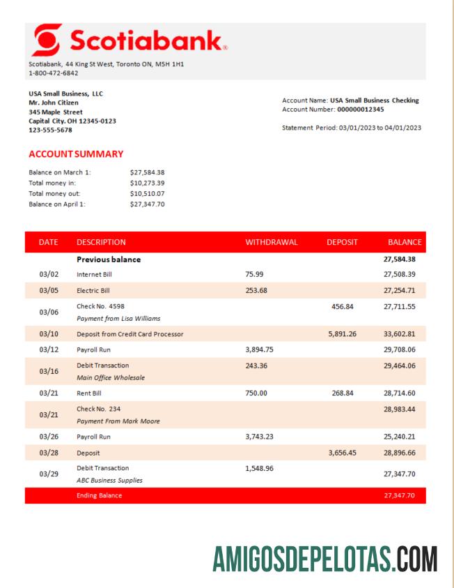 Berkualitas Scotiabank bank organization laporan Word and PDF templat