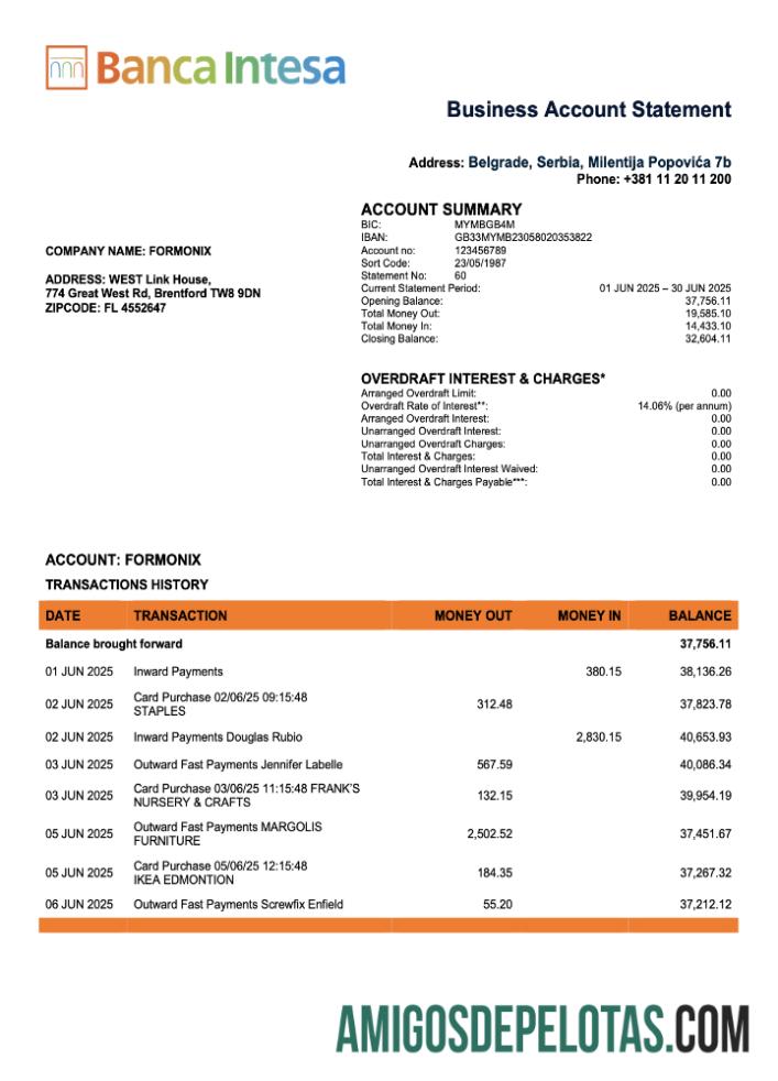 Realistis Serbian Banca Intesa enterprise rekening laporan Word and PDF templat