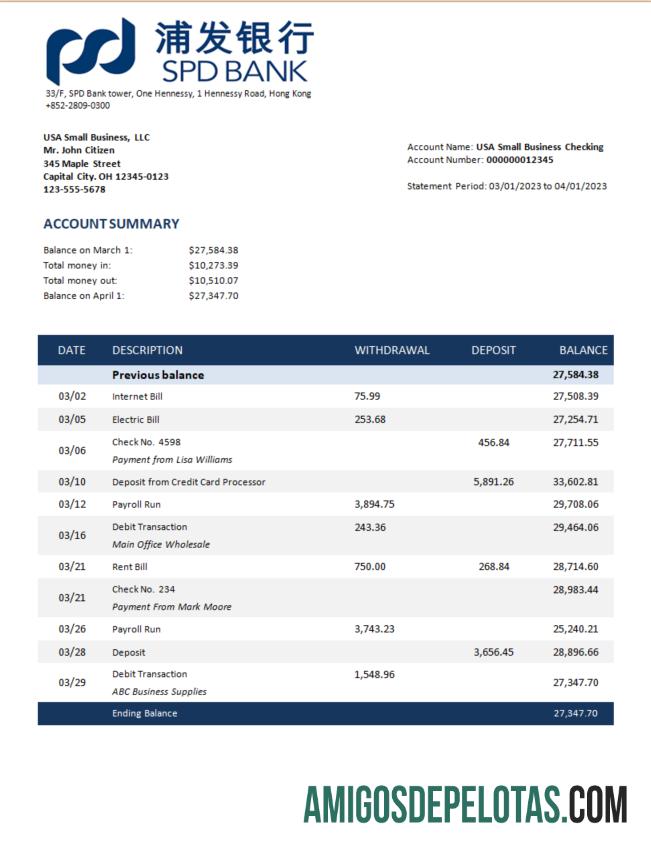 Premium Shanghai Pudong Development bisnis bank laporan Word and PDF templat