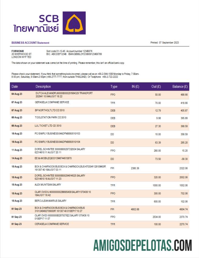 Profesional Siam komersial bank enterprise rekening laporan Word and PDF templat
