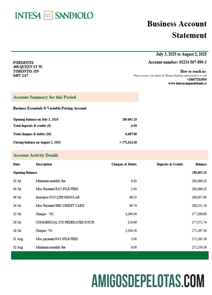 Premium Slovenia Intesa Sanpaolo enterprise rekening laporan Word and PDF templat