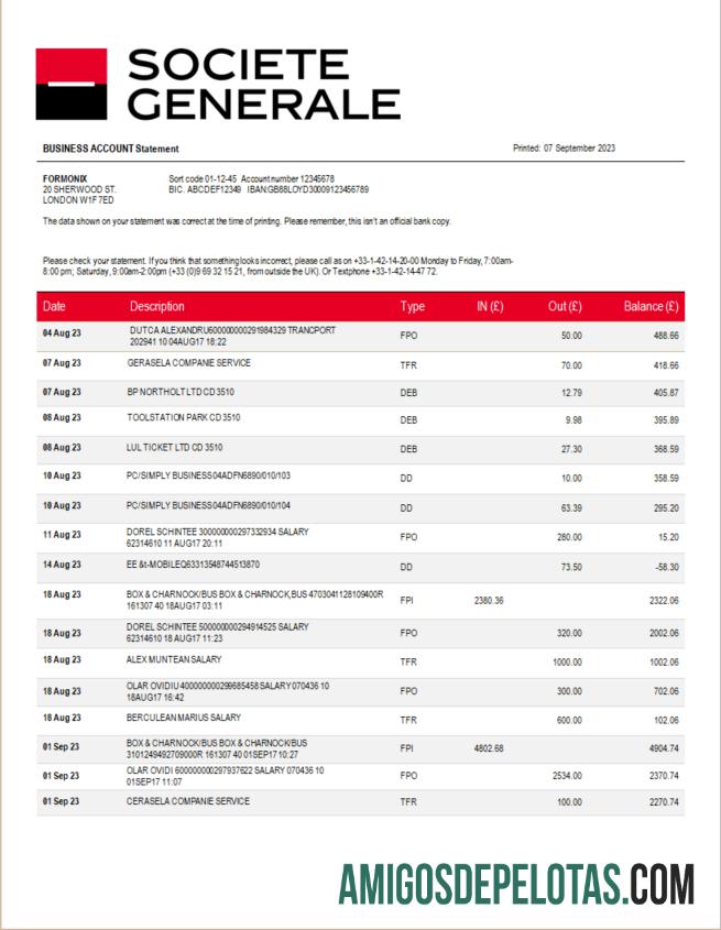 Realistis Societe Generale bank firm rekening laporan Word and PDF templat