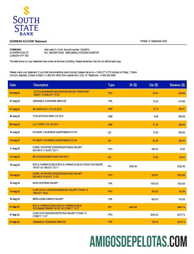 Dapat Diedit South State bank Perusahaan laporan Word and PDF templat