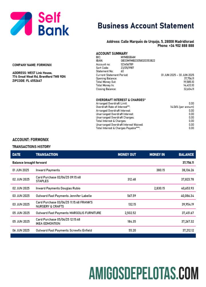 Profesional Spanyol Self bank enterprise rekening laporan Word and PDF templat