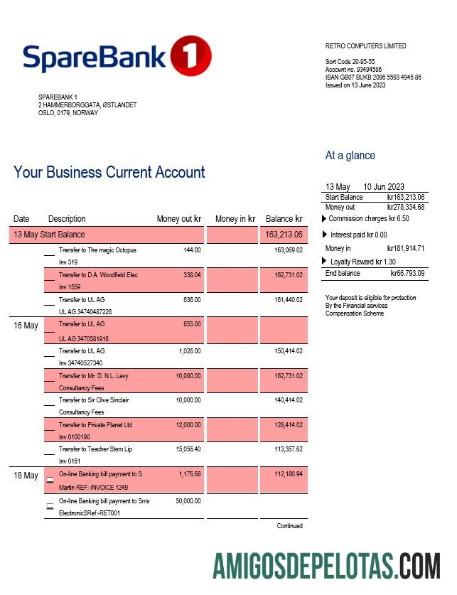 Berkualitas Sparebank 1 firm rekening laporan Word and PDF templat
