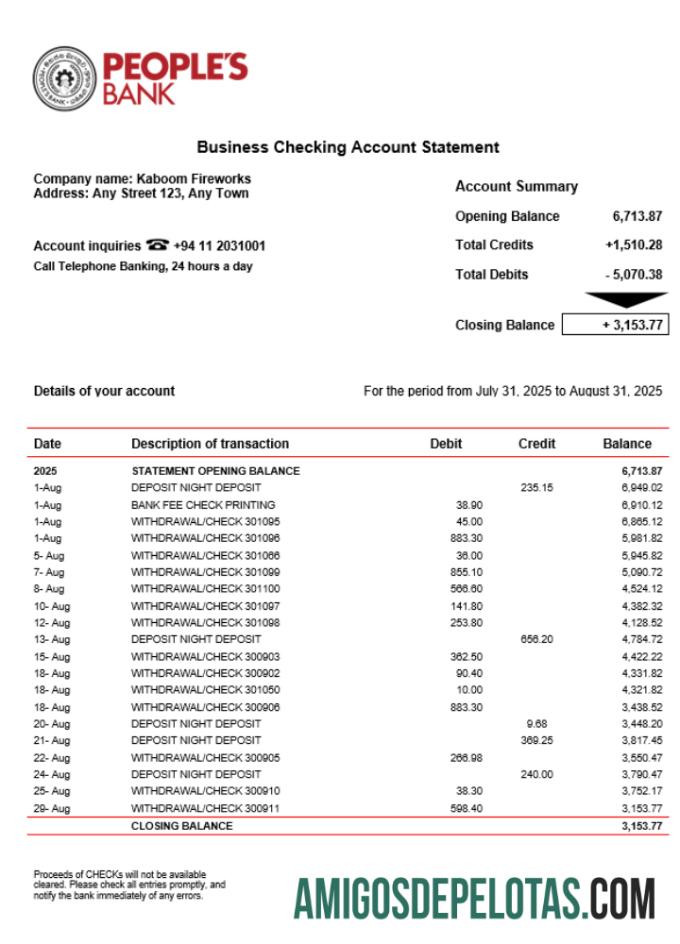 Dapat Diedit Sri Lanka PeopleΓÇÖs bank Perusahaan checking rekening laporan Word and PDF templat