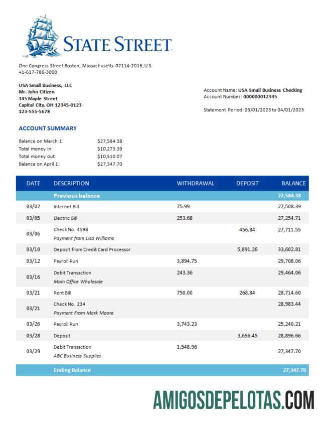 Premium State Street bank organization bank laporan Word and PDF templat