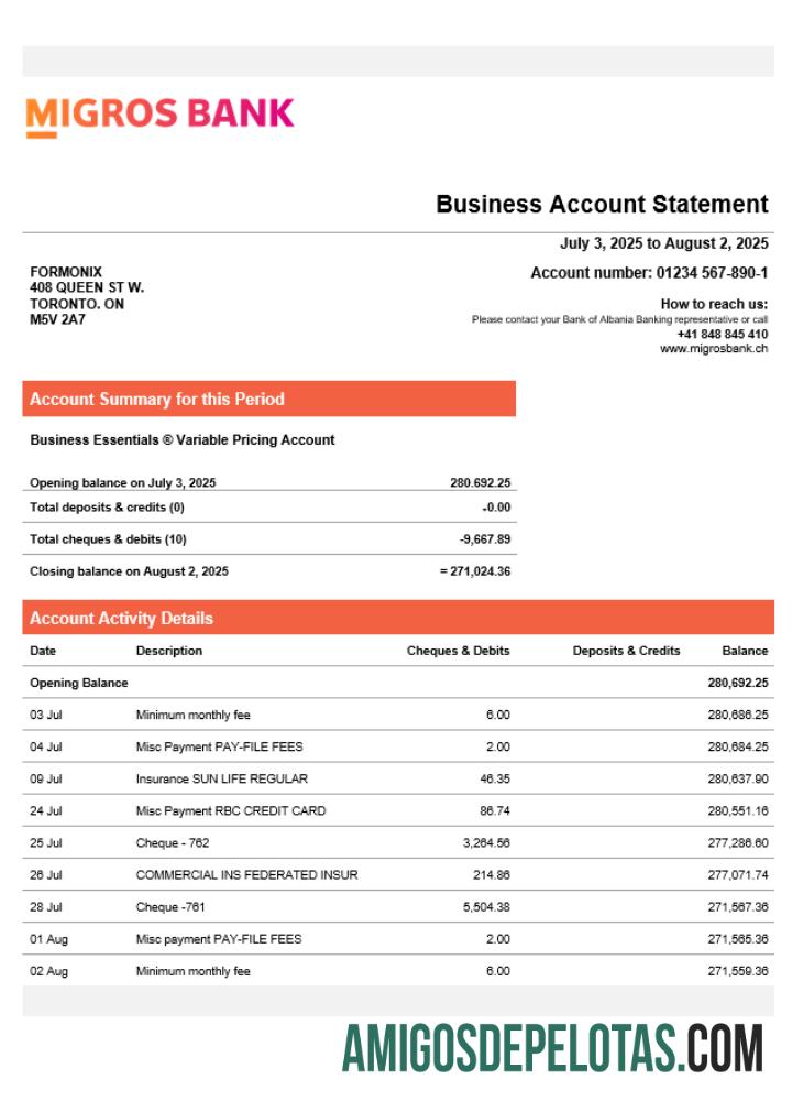 Swiss Migrosbank enterprise laporan Word and PDF format desain