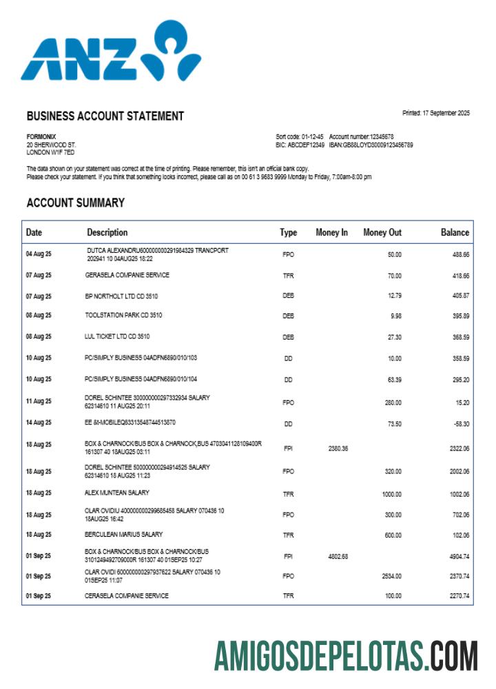Sydney ANZ bisnis firm laporan Word and PDF format desain