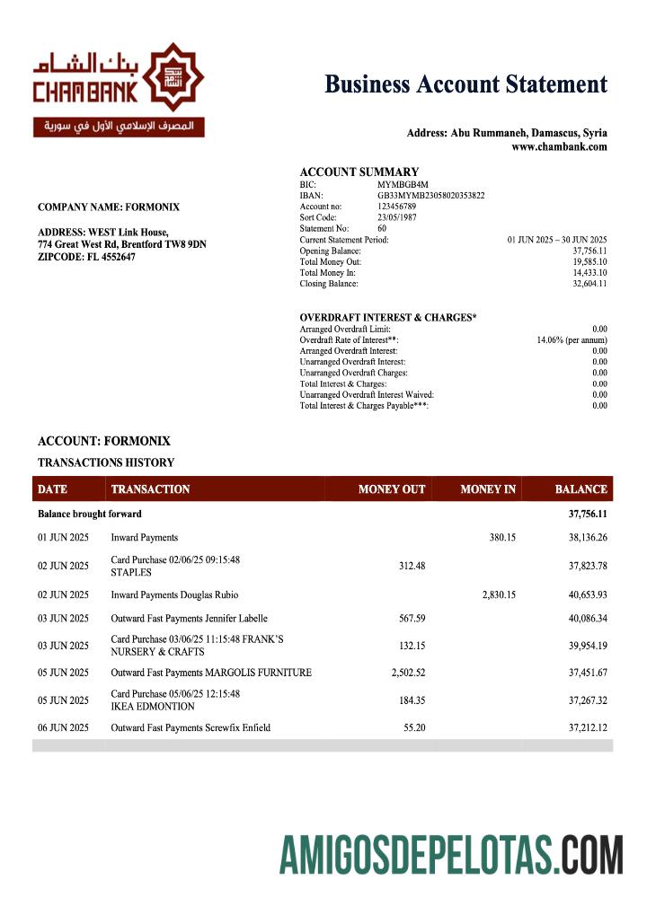 Berkualitas Syrian Cham bank enterprise rekening laporan Word and PDF templat