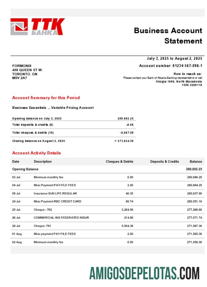 Dapat Diedit TTK bisnis rekening laporan Word and PDF templat (1)
