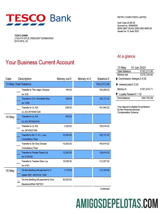 Premium Tesco bank bisnis laporan Word and PDF templat