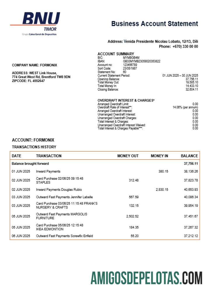Profesional Timor Leste BNU firm checking rekening laporan Word and PDF templat