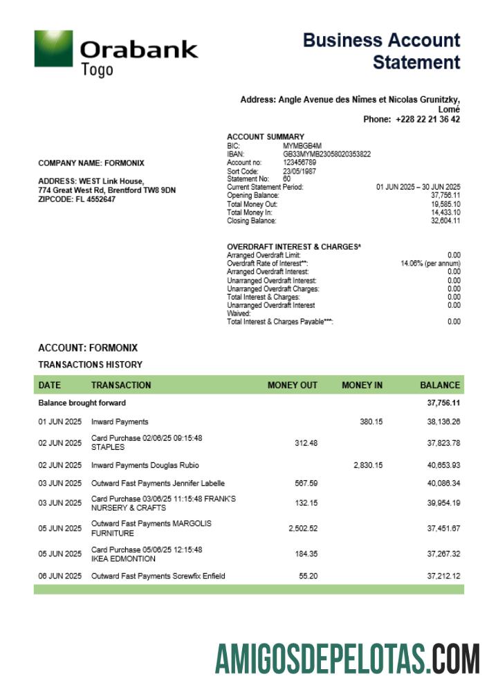 Togo Orabank bisnis firm laporan Word and PDF format pratinjau