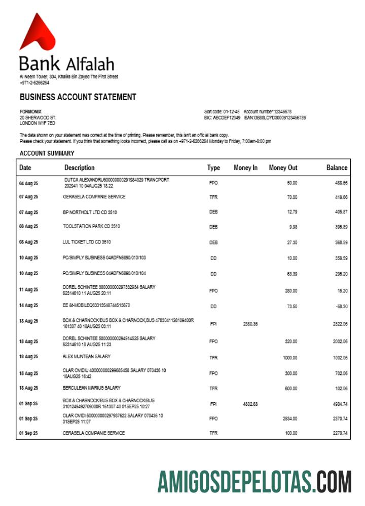 Premium UEA Abu Dhabi bank Alfalah Perusahaan checking rekening laporan Word and PDF templat