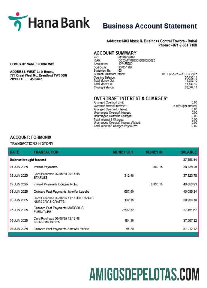 Realistis UEA Keb Hana Perusahaan checking rekening laporan Word and PDF templat