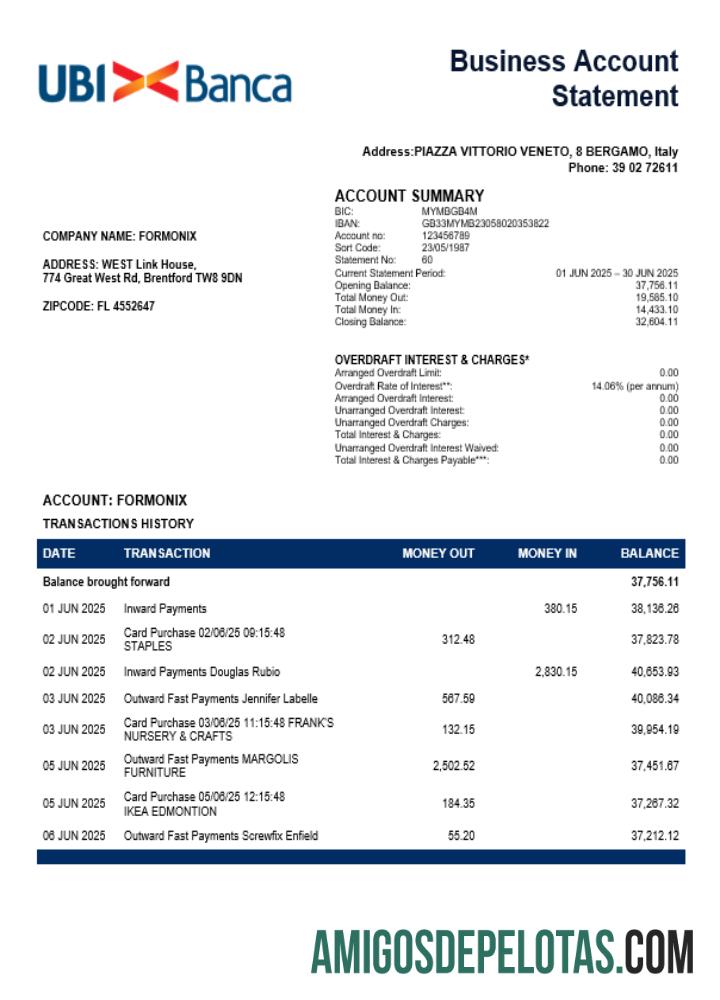UBI BANCA bank Perusahaan checking rekening laporan Word and PDF format desain
