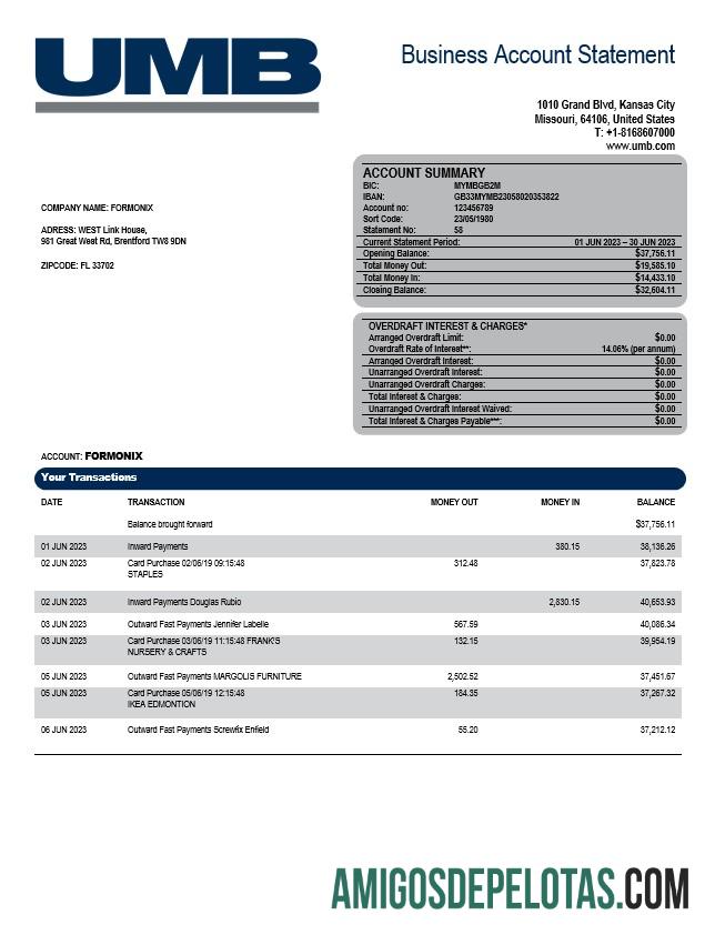 Realistis UMB bank enterprise rekening laporan Word and PDF templat
