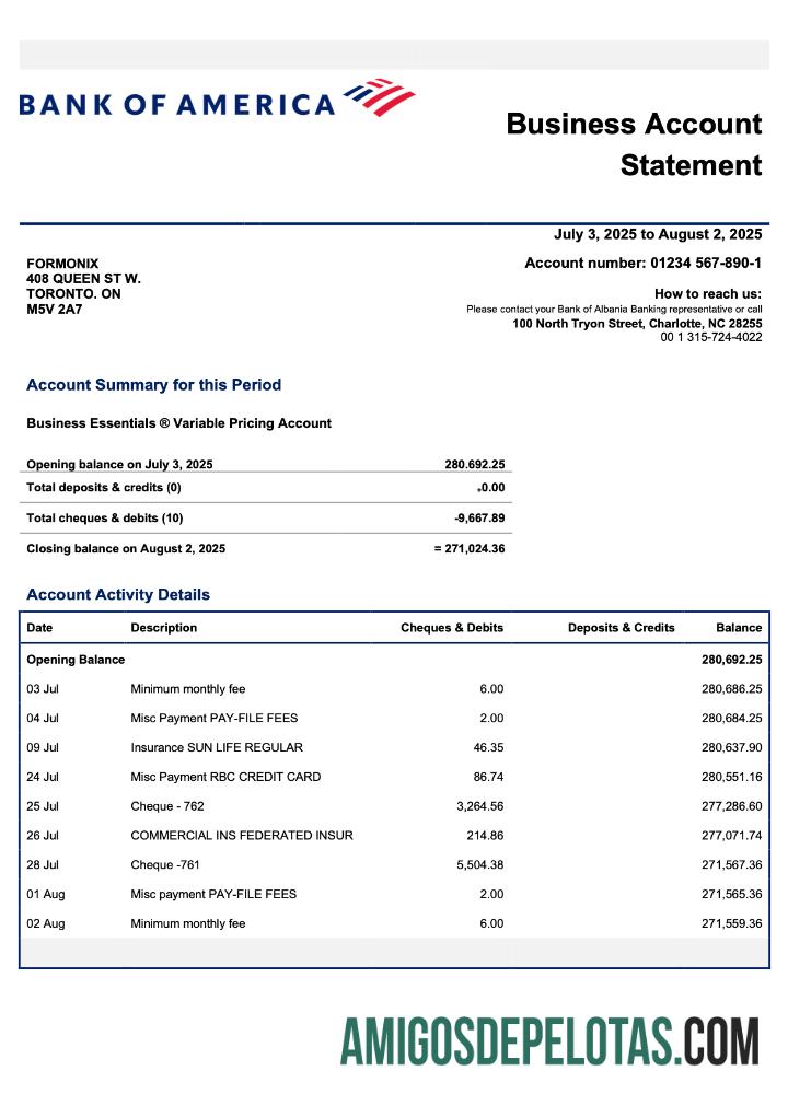 Dapat Diedit US bank of Amerika enterprise laporan Word and PDF templat