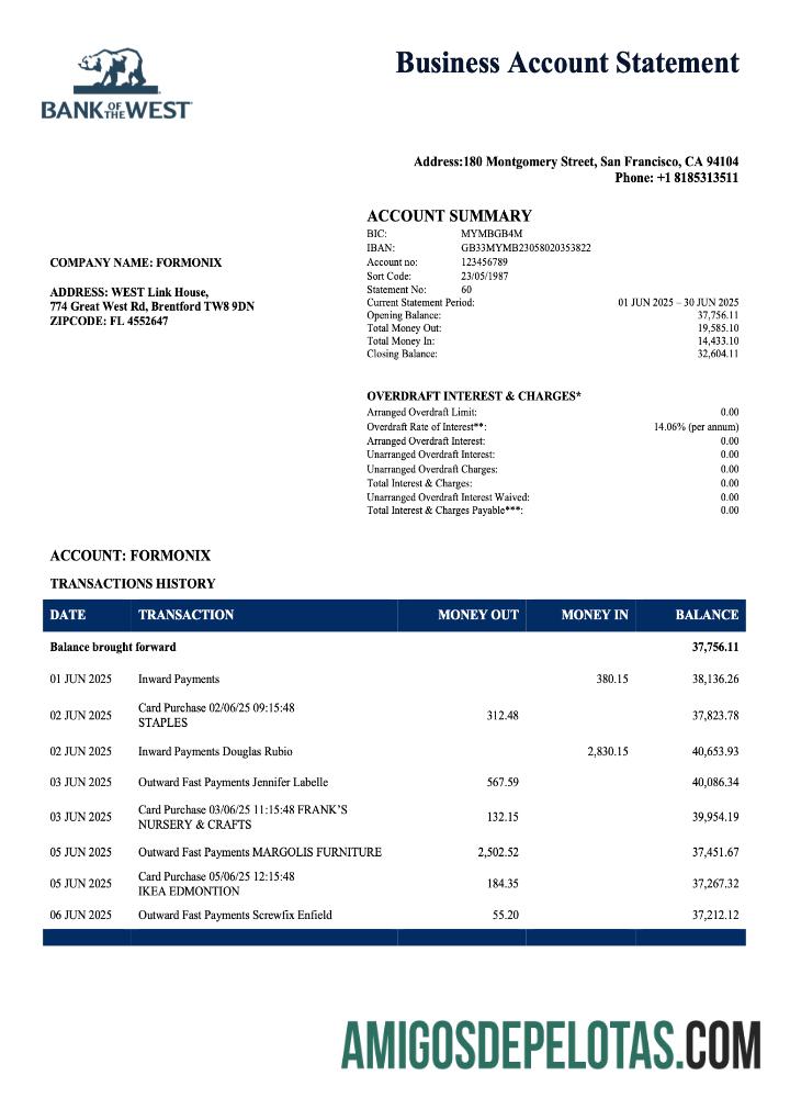 Profesional US bank of the West Perusahaan checking rekening laporan Word and PDF templat