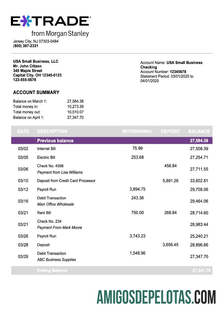 Realistis US Etrade Perusahaan checking rekening laporan Word and PDF templat