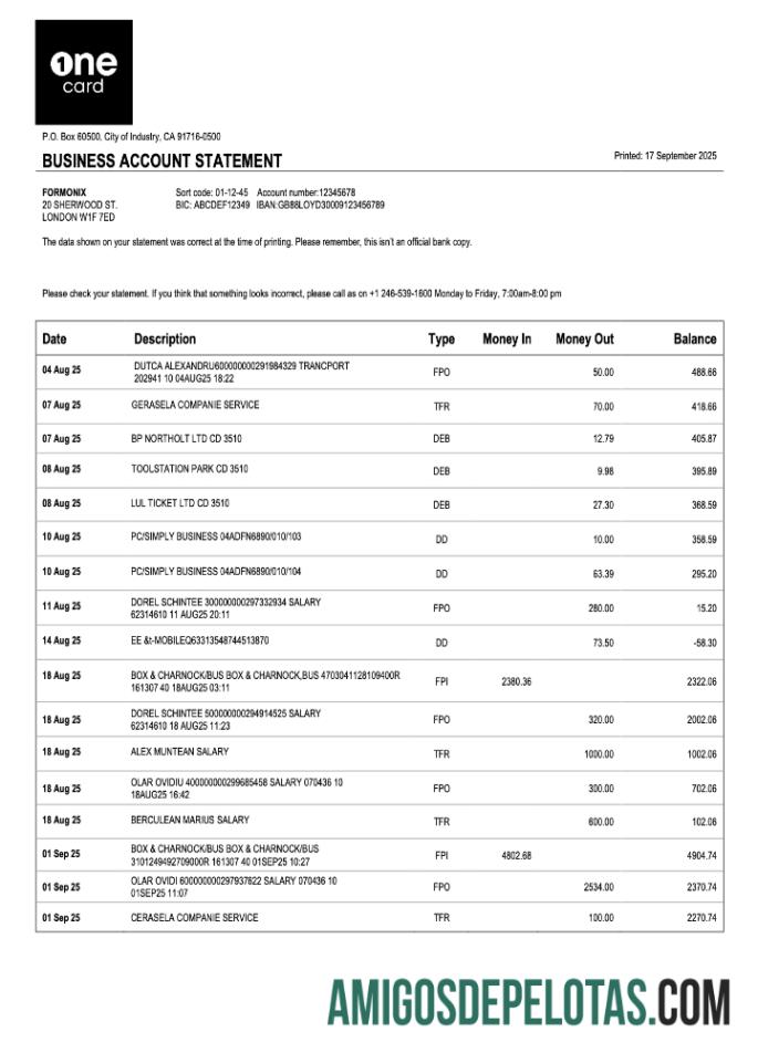Berkualitas AS 1One kartu enterprise laporan Word and PDF templat