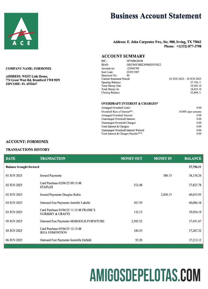 Premium AS ACE bisnis checking rekening laporan Word and PDF templat