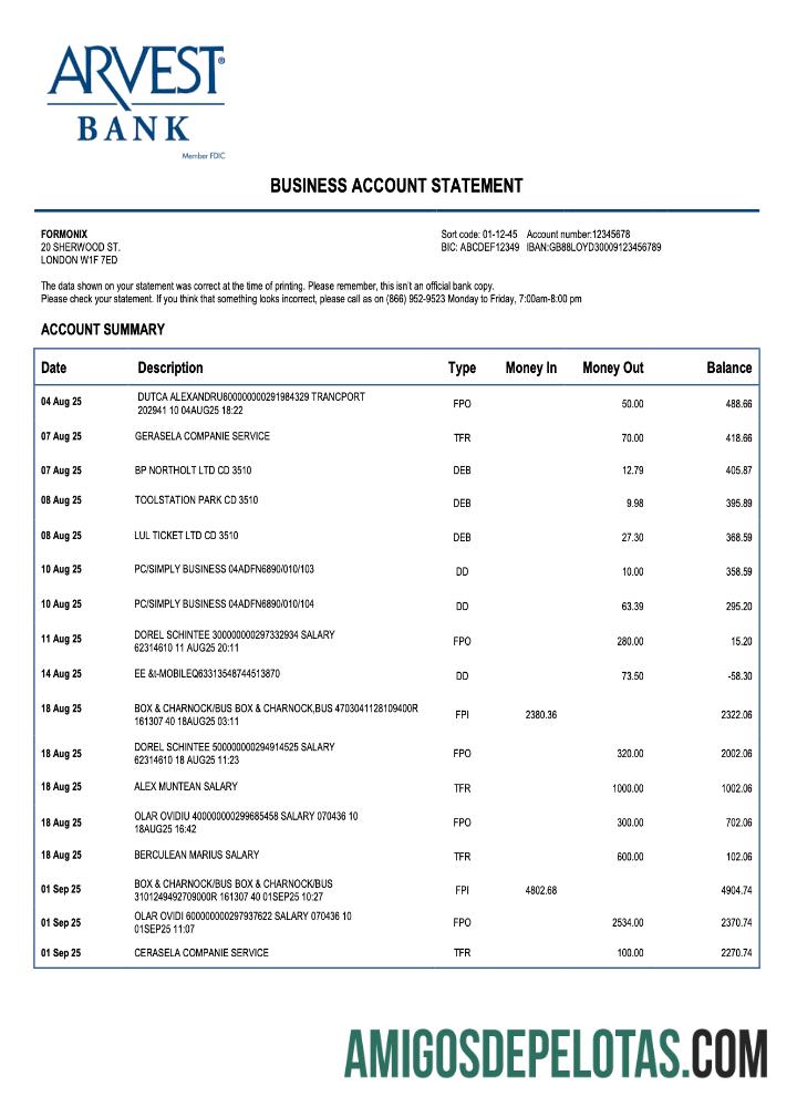 Realistis AS Arvest enterprise laporan Word and PDF templat
