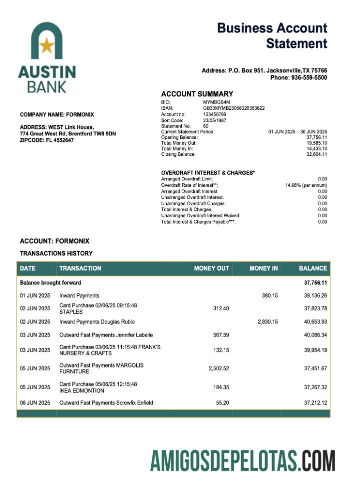 Profesional AS Austin firm rekening laporan Word and PDF templat