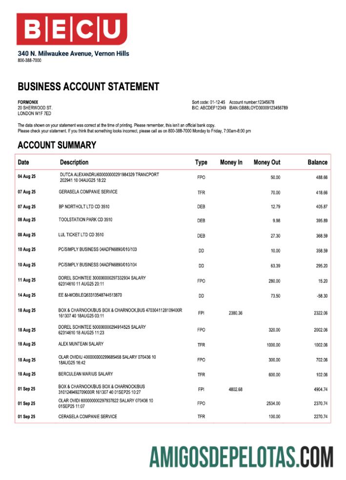 Profesional AS BECU organization laporan Word and PDF templat