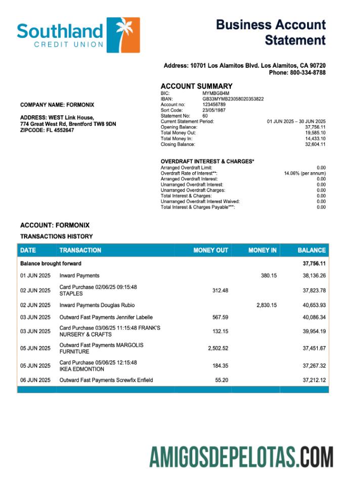 Berkualitas AS California Southland Kredit serikat bisnis checking rekening laporan Word and PDF templat