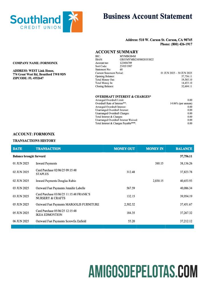 AS California Southland Kredit serikat enterprise laporan Word and PDF format templat