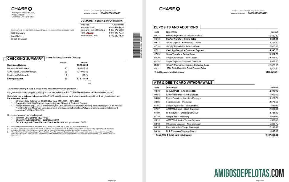 AS Chase bisnis bank laporan 5 pages, Word and PDF format templat