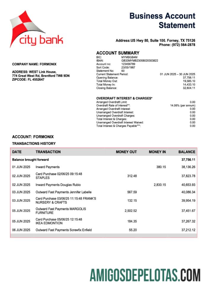 Realistis AS City bank enterprise laporan Word and PDF templat