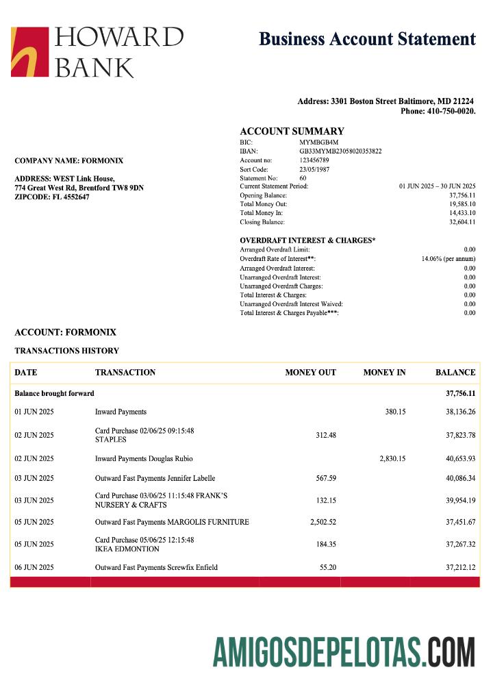 Dapat Diedit AS Howard corporate laporan Word and PDF templat