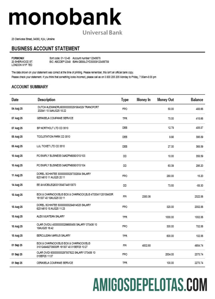 Dapat Diedit Ukraina Monobank enterprise rekening laporan Word and PDF templat