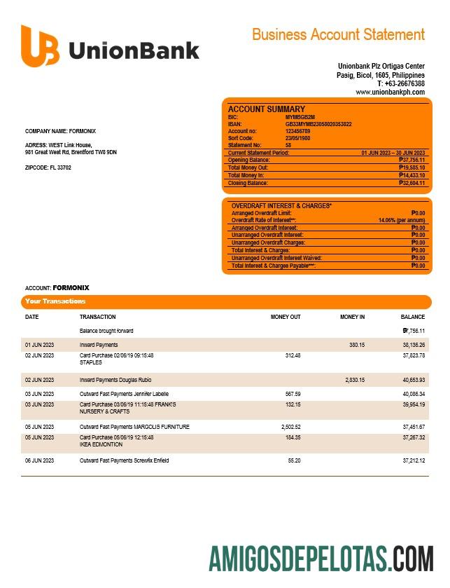 Dapat Diedit serikat bank of the Filipina bisnis laporan Word and PDF templat
